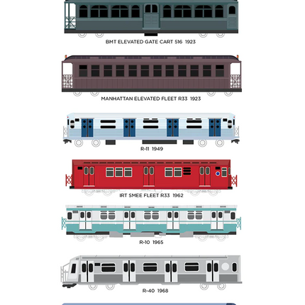 Vntage Trains of NYC Print