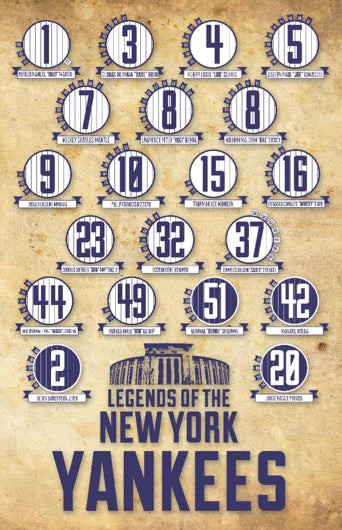 Yankees Retired Number Print